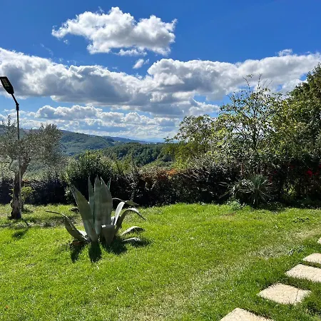 Campo Della Corte Castelpagano